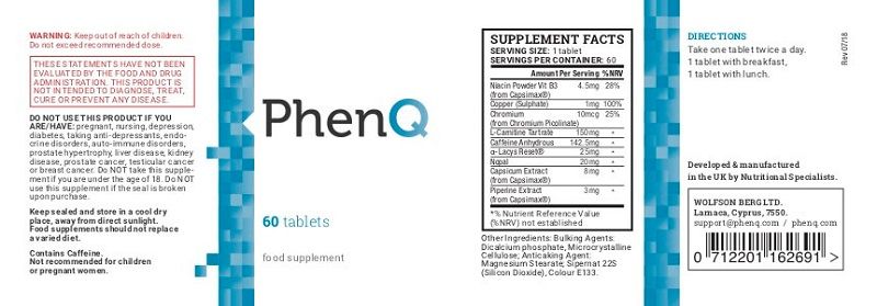 PhenQ Ingredients list