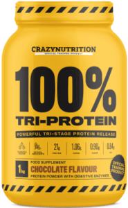 Tri protein